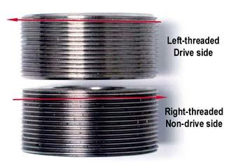 Inspect thread slope to determine thread direction