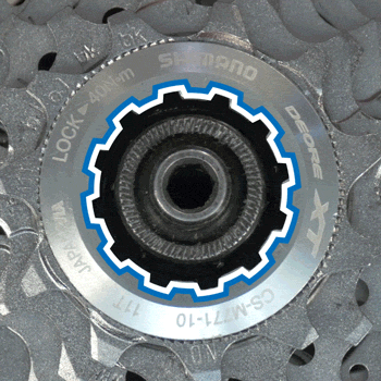 Cassette system - the tool fitting spins with the cogs