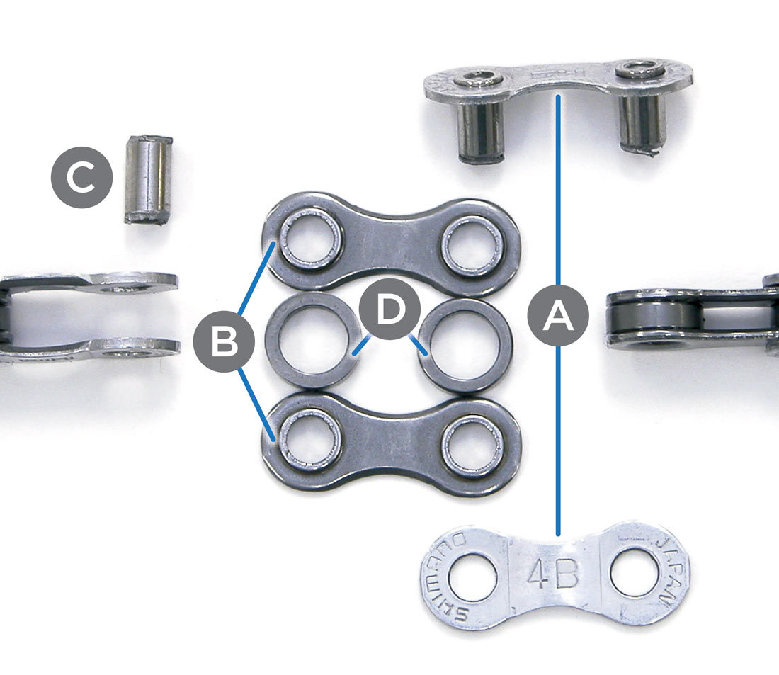 The component parts of a chain — A: side plates; B: inner plates; C: rivet; D: rollers