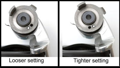 cpyder pivot