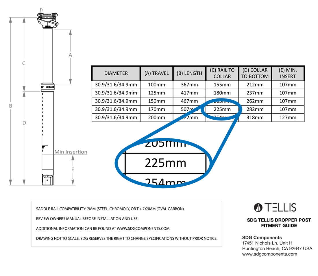 This model from SDG has a stack height of 225 mm, which is taller than our 220 mm ride height. No dice.