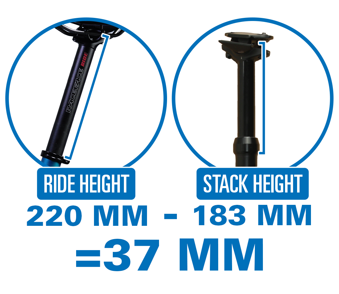 Using the numbers from our example, our dropper lower difference is 37 mm