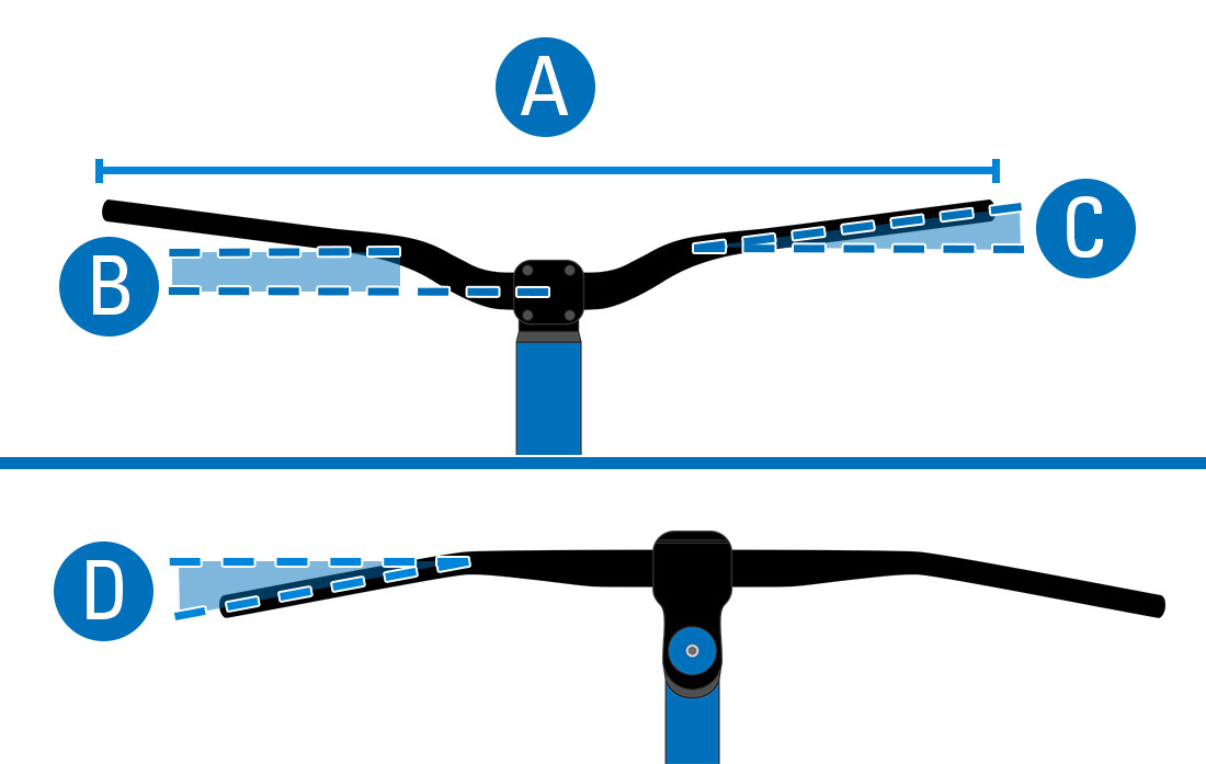 Flat Bars Measurements