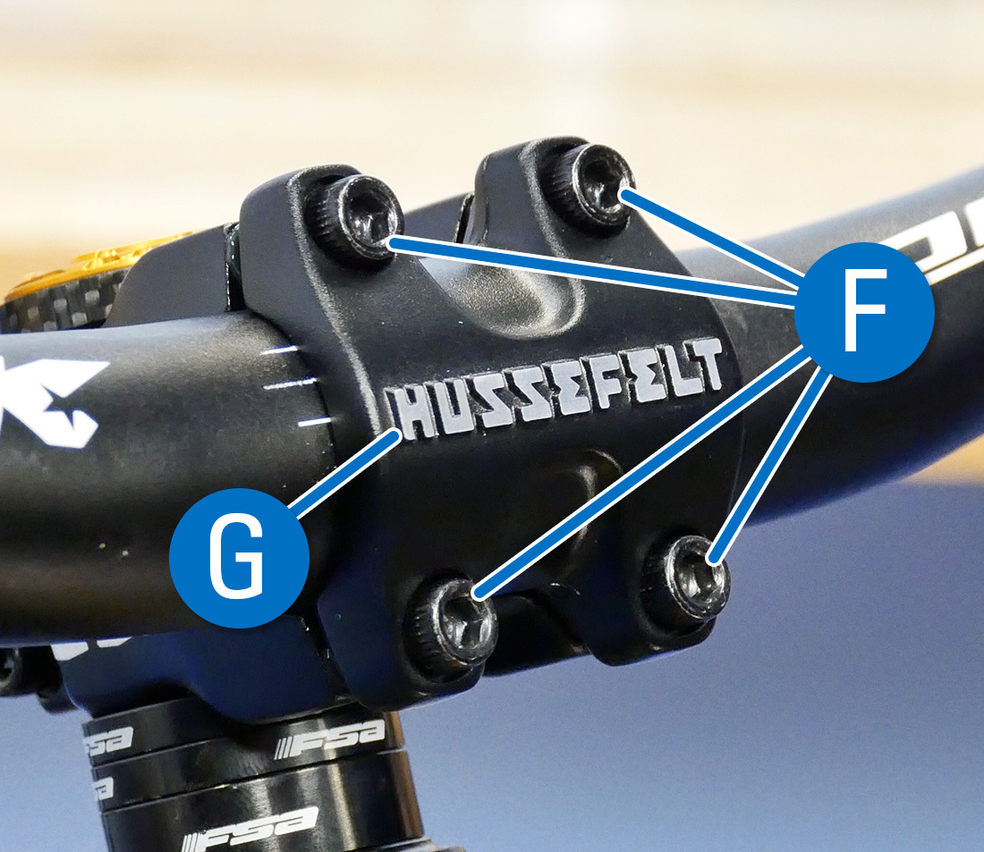 Faceplate Bolts (F) and Faceplate (G)