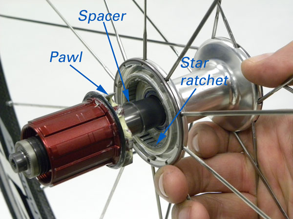 zipp-parts