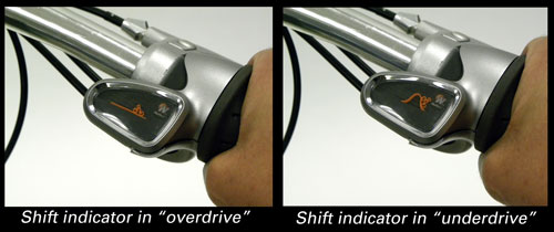 Figure 7. Shifter indicator