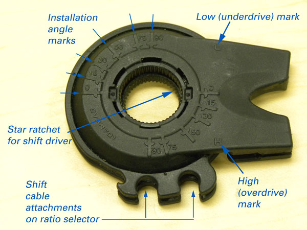 Figure 19. Hub-interface that rotates the shift-driver