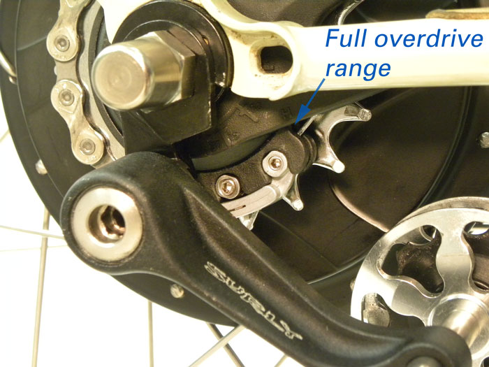 Figure 34. Full overdrive mode