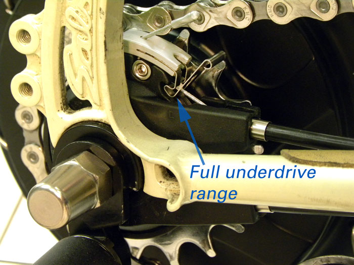 Figure 36. Underdrive mode