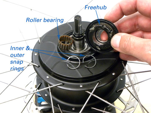 Figure 48. Parts of the freehub system