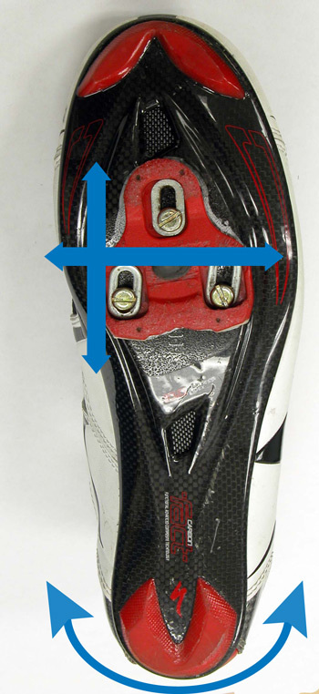 Figure 8. Cleat adjustments allows the shoe to be moved and secured relative to the pedal