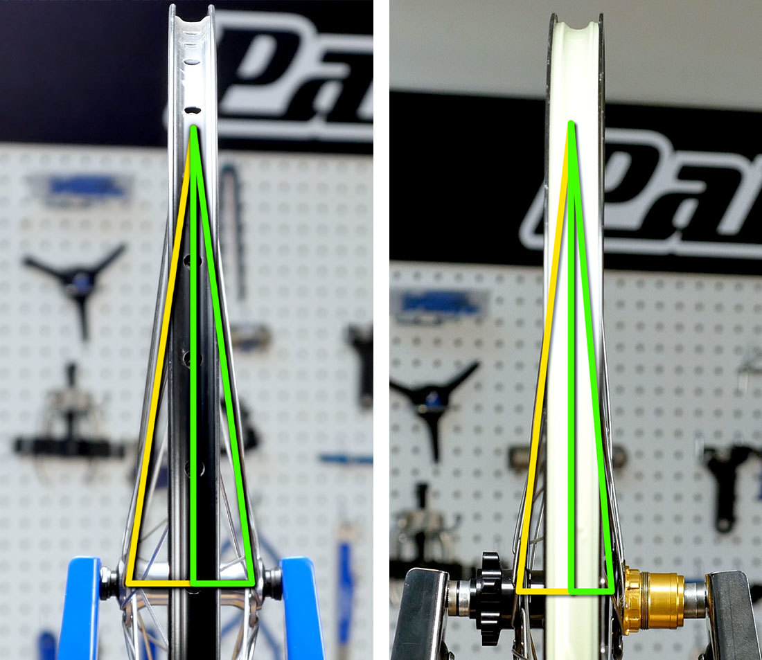 Side-by-side comparison of symmetrical and asymmetrical flange-to-center measurements