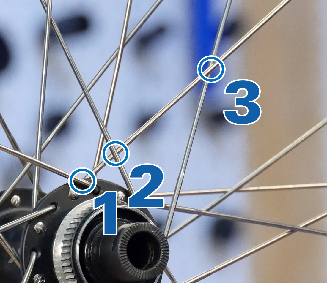 Closeup of wheel with 3-cross pattern, with three points indicated