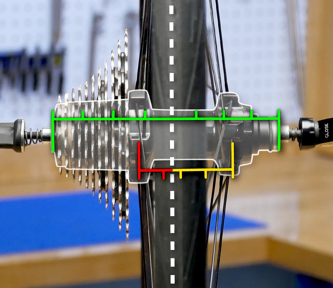Cross-section of mountain bike hub showing different distances from hub flanges to contact points on each side